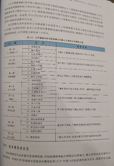 智教未来被纳入《2018年中国互联网学习白皮书》 智教未来被纳入《2018年中国互联网学习白皮书》