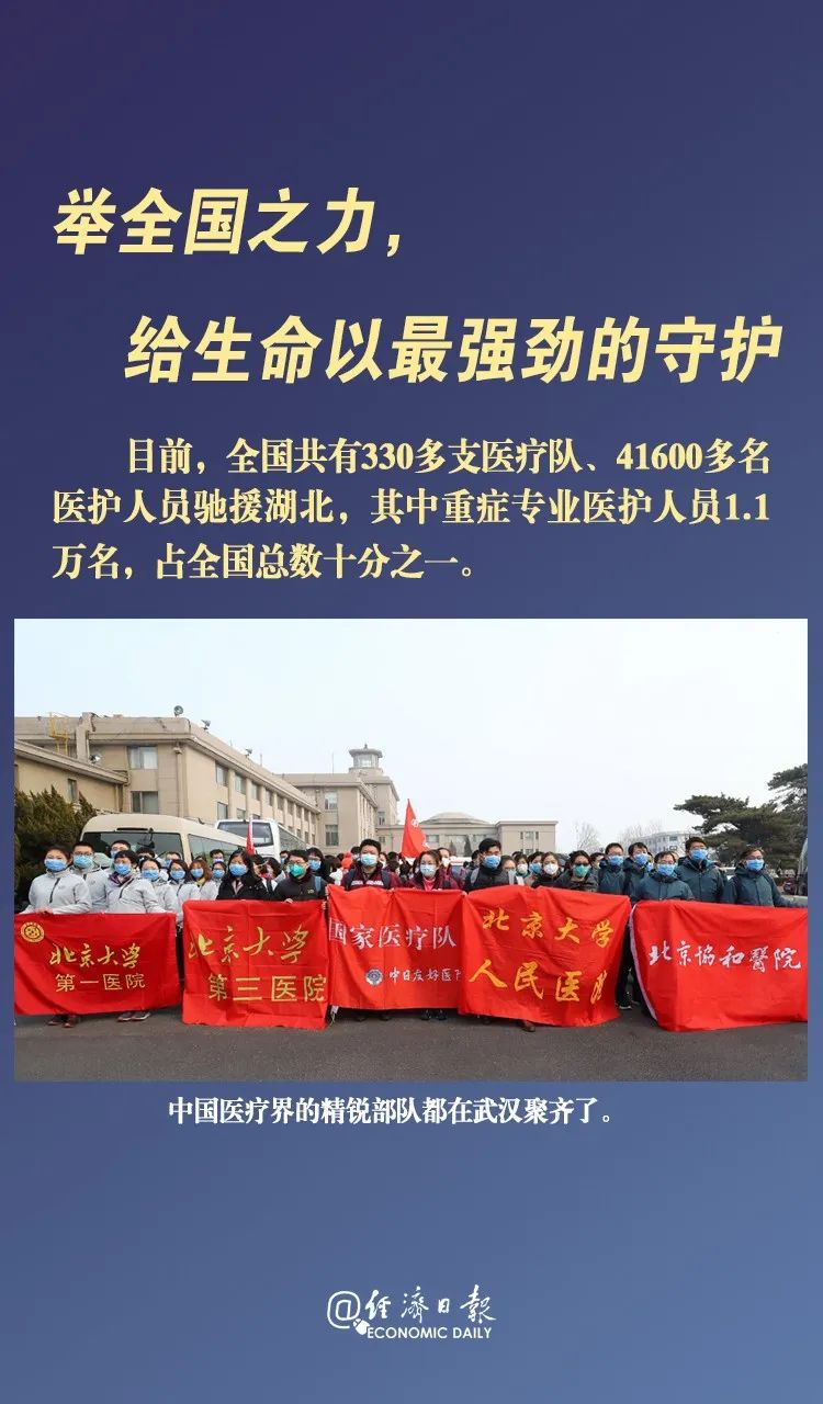 「经济日报」最危险的地方，有我！