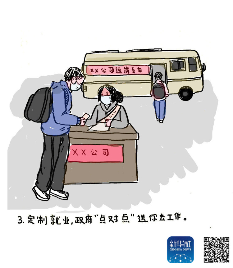 【新华网】漫“话”抗疫丨这些“硬核”政策全力支持就业！