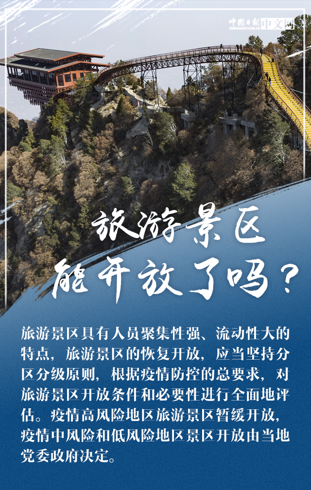 「中国日报网」海报 | 分级分区复工复产 这些疑问有权威回应