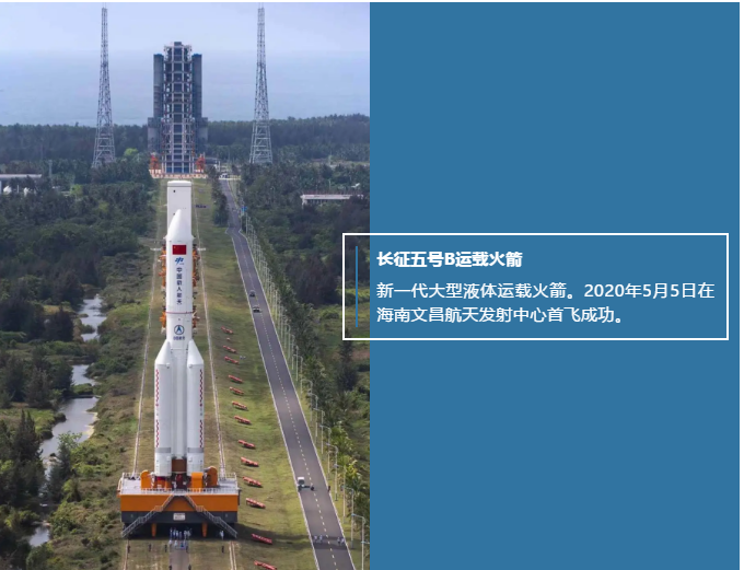 新一代运载火箭全体亮相 我国探索宇宙的脚步将迈得更远