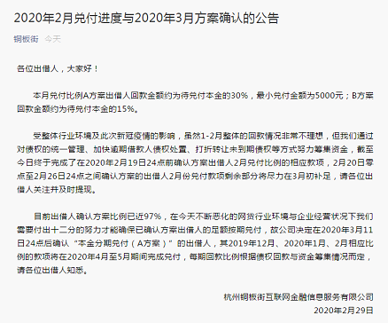 全力以赴、平稳推进 铜板街完成2月兑付比例回款任务