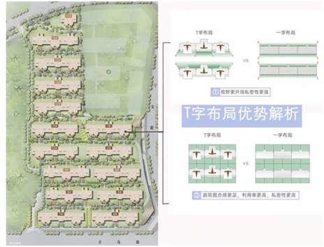 【商讯】这个颠覆叠墅的创新，值得点100个赞_fororder_未标题-5