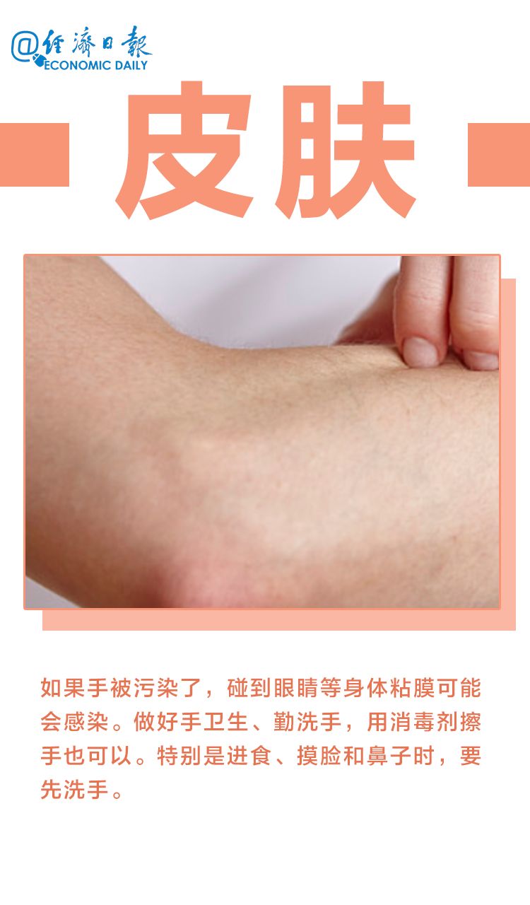 经济日报@外出回家后，身上哪里最需要清洁消毒？