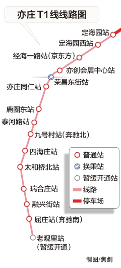 北京轨道交通运营里程增至727公里