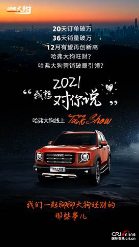 汽车频道【资讯】汽车圈年度Talk show 和哈弗大狗说说你的2020