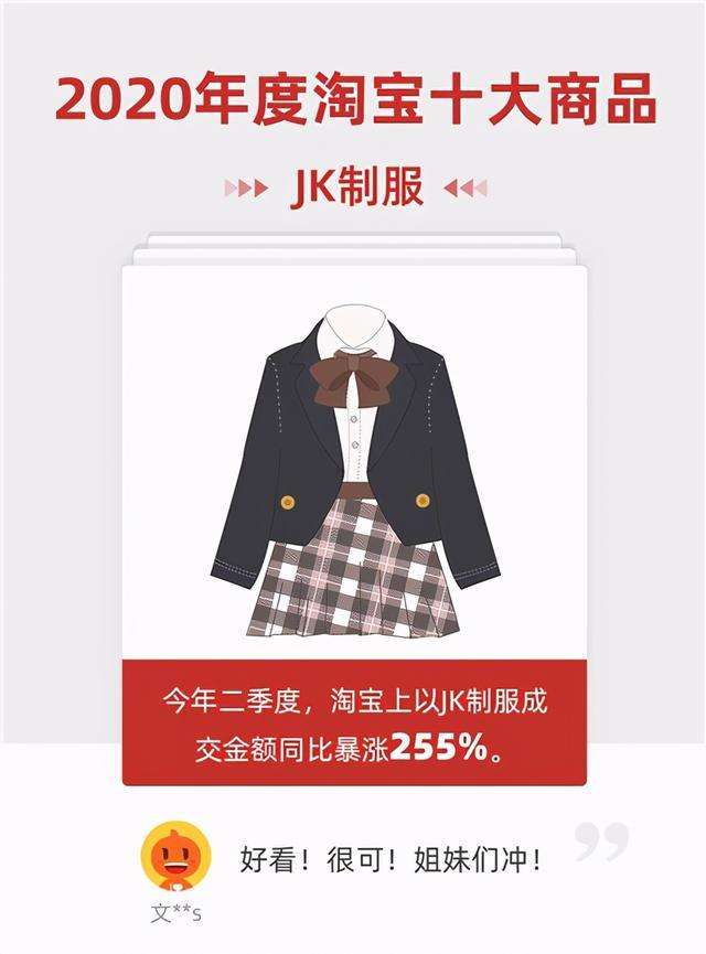 マスク、JK制服…タオバオ、2020年の10大商品発表