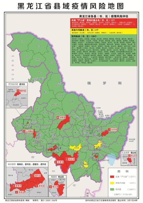 调整！黑龙江5县（市、区）调整至低风险等级
