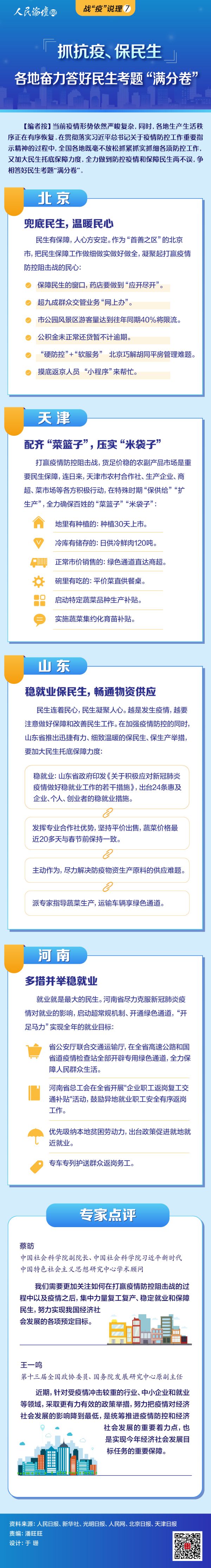 「人民网」【战“疫”说理】抓抗疫、保民生各地奋力答好民生考题“满分卷”