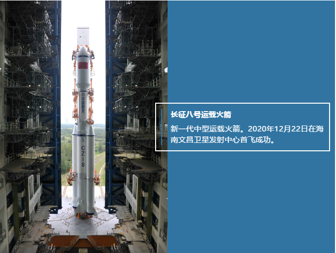 新一代运载火箭全体亮相 我国探索宇宙的脚步将迈得更远