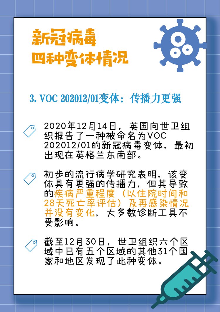 30多个国家和地区发现变异毒株,疫苗效果会受影响吗?