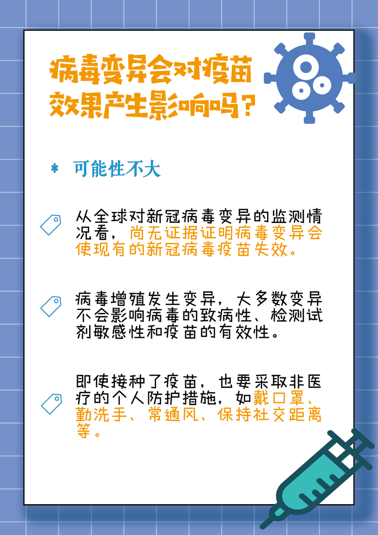 30多个国家和地区发现变异毒株,疫苗效果会受影响吗?