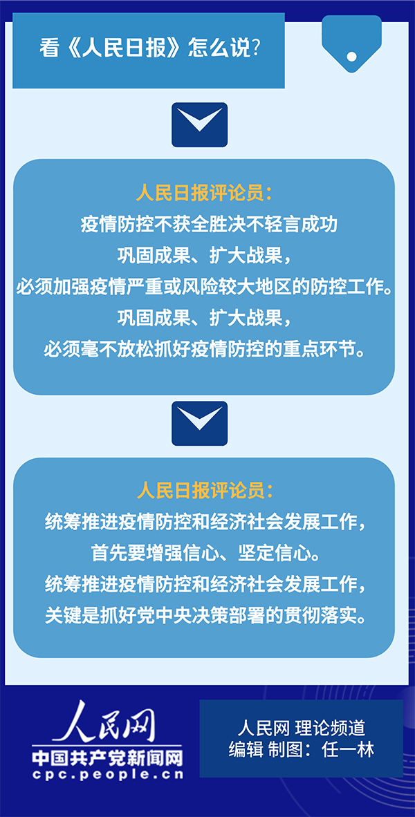 「人民网」图解：“双线战役”怎么打？学者们这样说