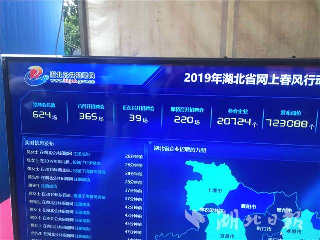 湖北省2019年"春风行动"在汉川启动
