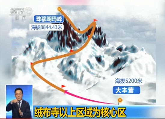 官方回应珠峰关闭 无限期关闭真的假的?