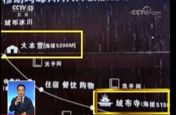 官方回应珠峰关闭 无限期关闭真的假的?