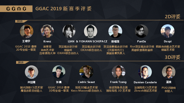 战火重燃!GGAC2019全球游戏美术概念大赛新赛季发布会 战火重燃!GGAC2019全球游戏美术概念大赛新赛季发布会