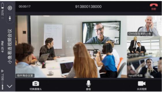 小鱼易连：什么样的云视频会议系统才最适合中小企业提高办公效率?