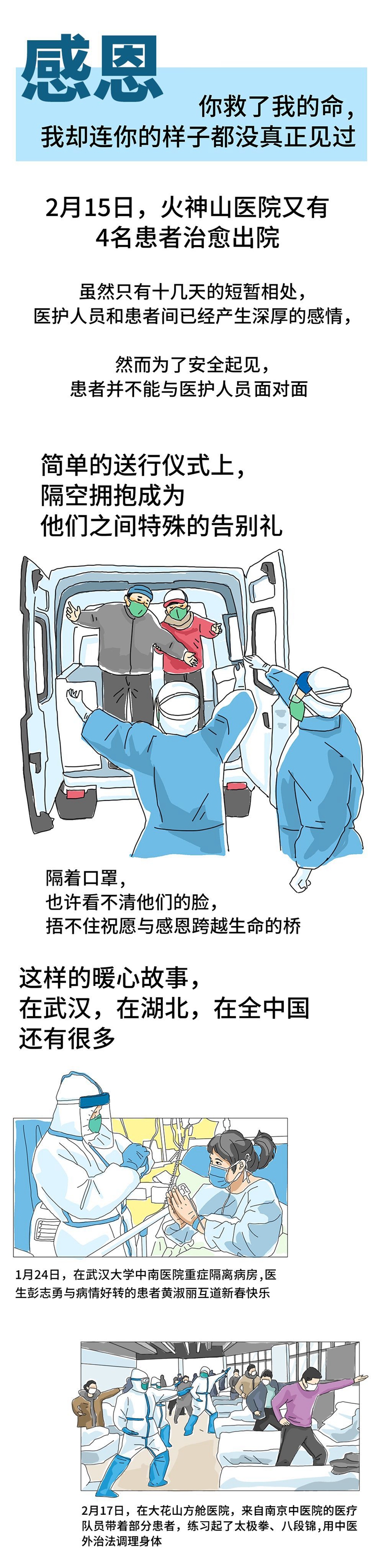 【新华网】手绘丨白衣长城：2020最英勇最动人的镜像