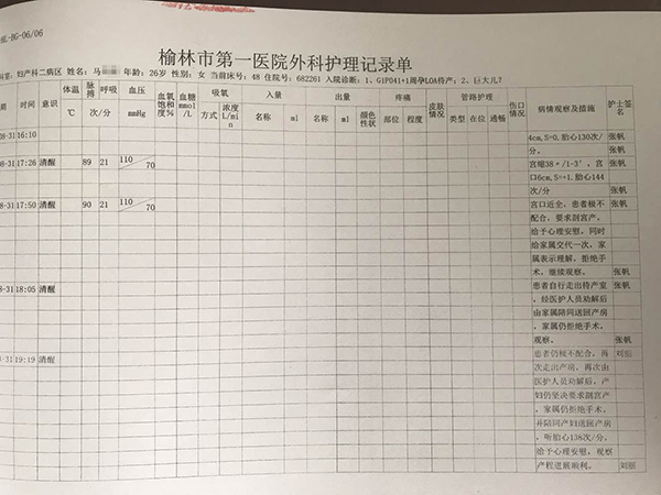 坠楼产妇下跪缘由医院家属各执一词 主治医生已停职