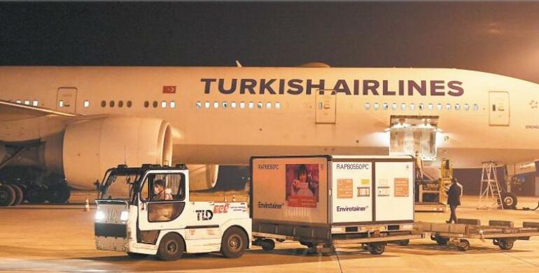 Çin ile Türkiye’nin salgınla mücadeledeki işbirliği dünyaya örnek oldu