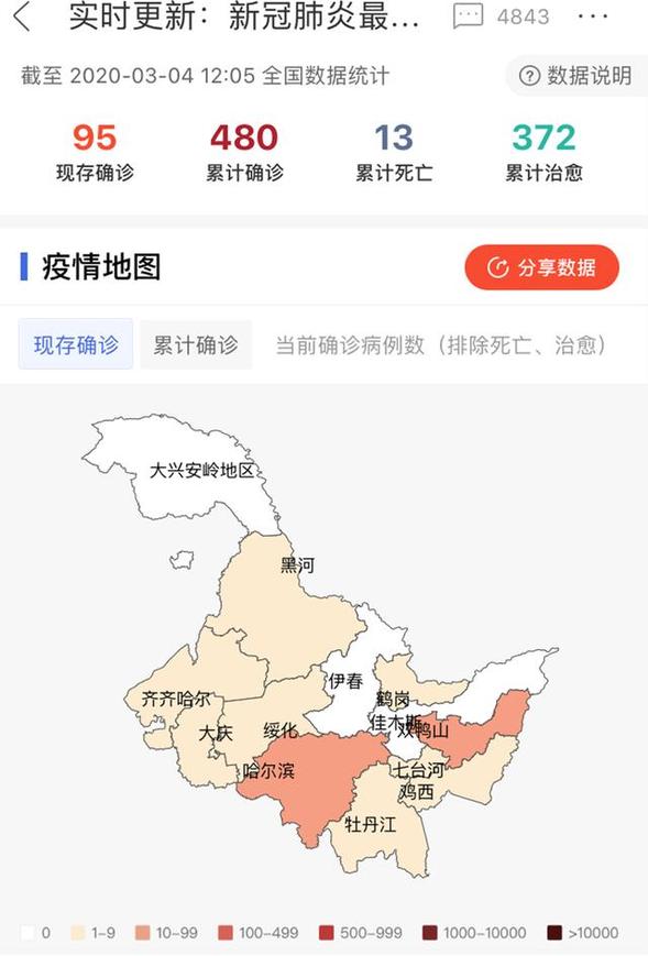 曾接待湖北籍游客7万人次,如今10天零新增,黑龙江如何逆袭?