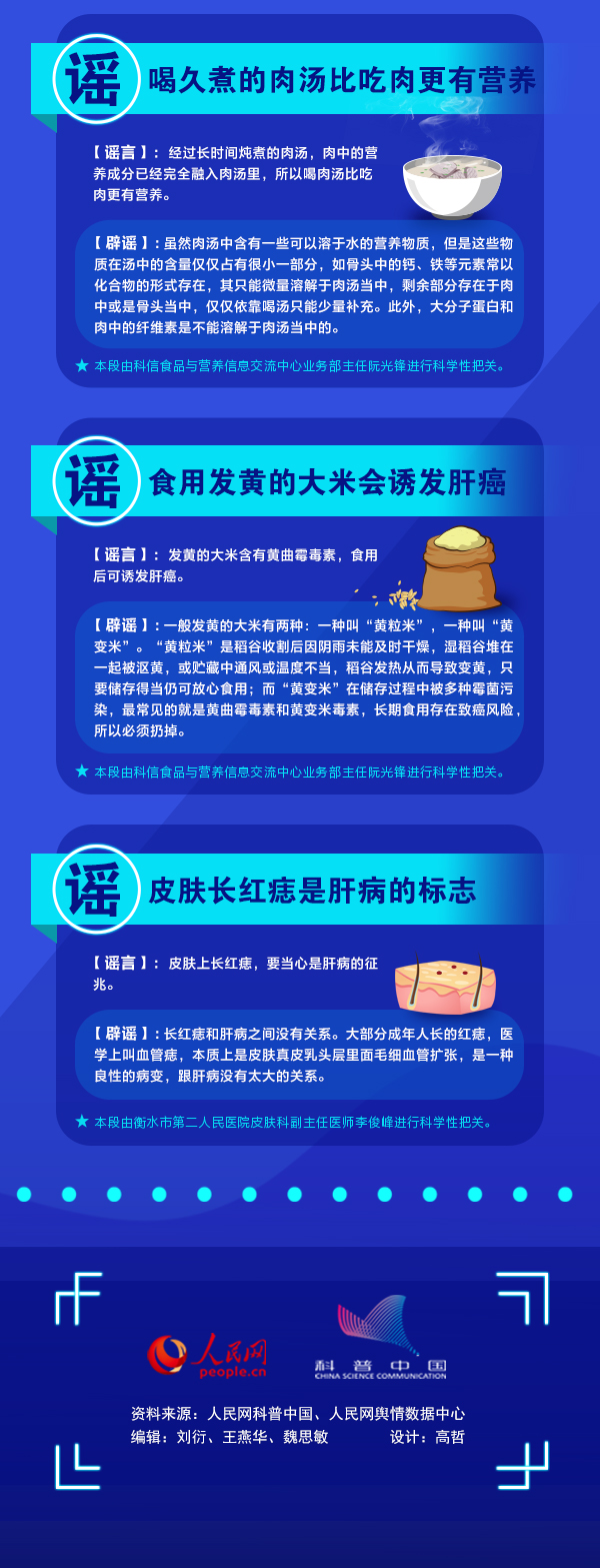 天冷喝久煮的肉汤比吃肉更营养？11月这些谣言别信