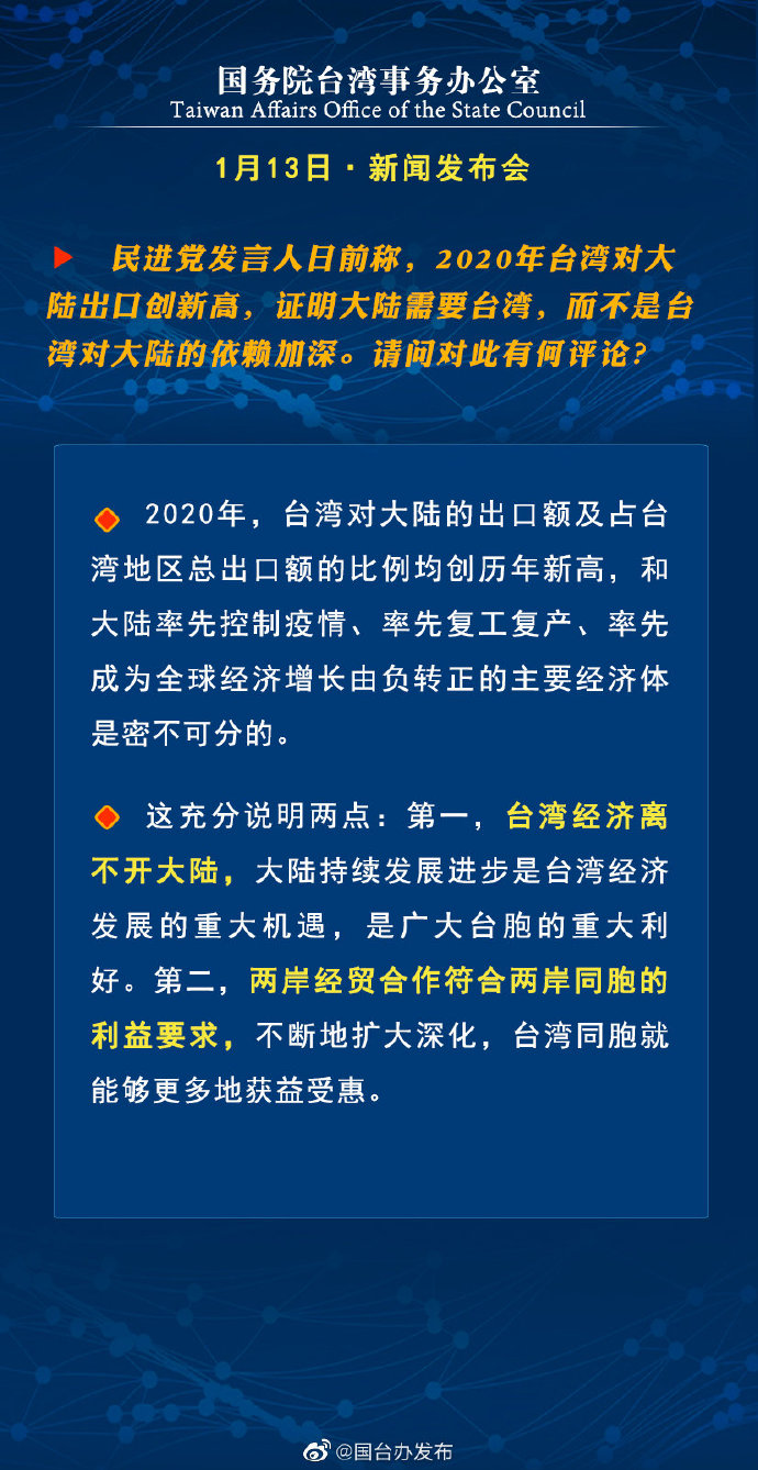 国务院台湾事务办公室1月13日·新闻发布会 国务院台湾事务办公室1月13日·新闻发布会_fororder_a5