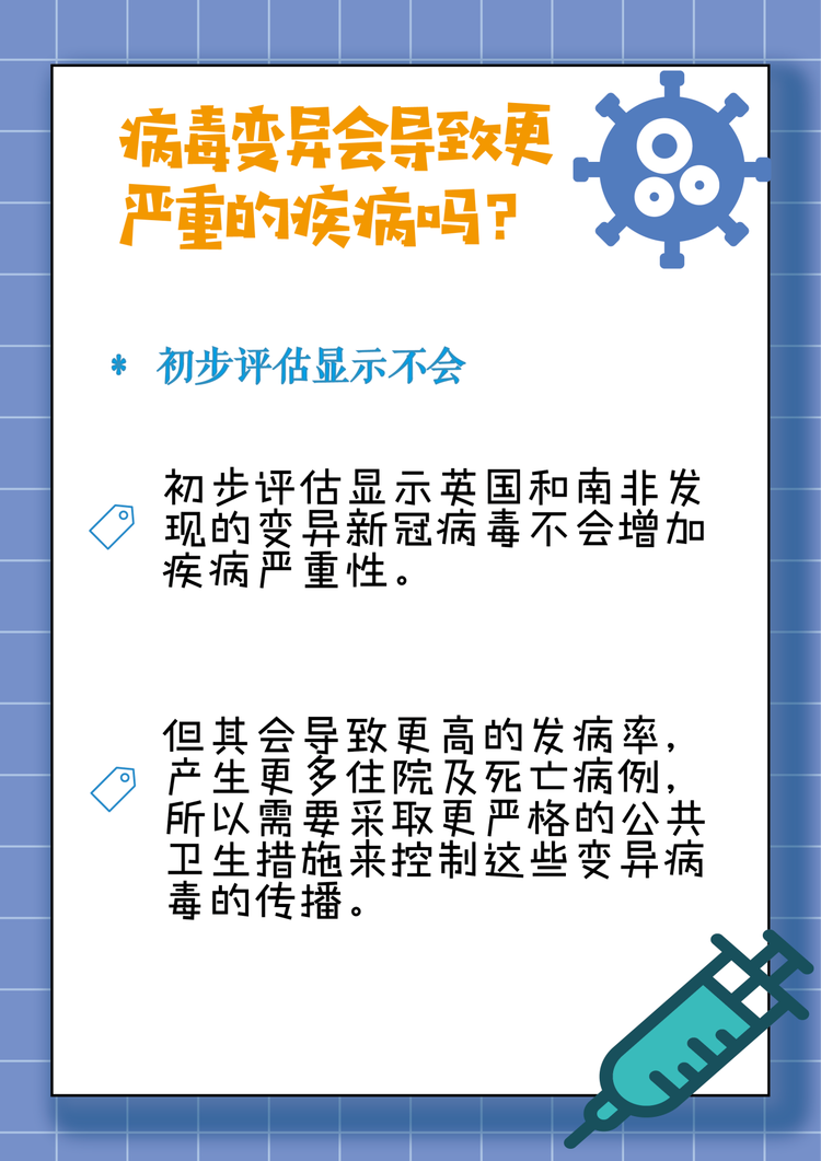 30多个国家和地区发现变异毒株,疫苗效果会受影响吗?