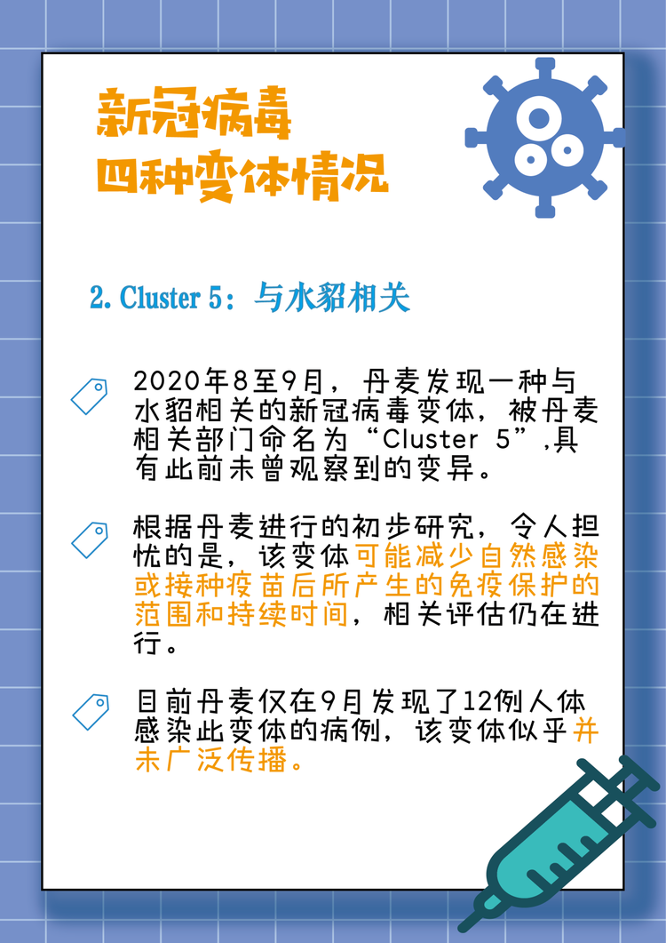 30多个国家和地区发现变异毒株,疫苗效果会受影响吗?