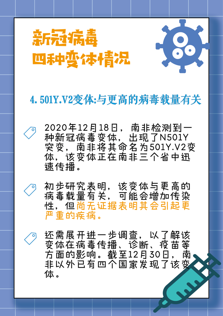 30多个国家和地区发现变异毒株,疫苗效果会受影响吗?