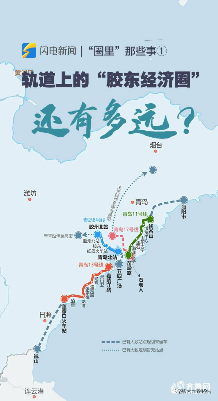 青岛8号线将延至高密，11号线或延至烟台“轨道上的胶东经济圈”还有多远？
