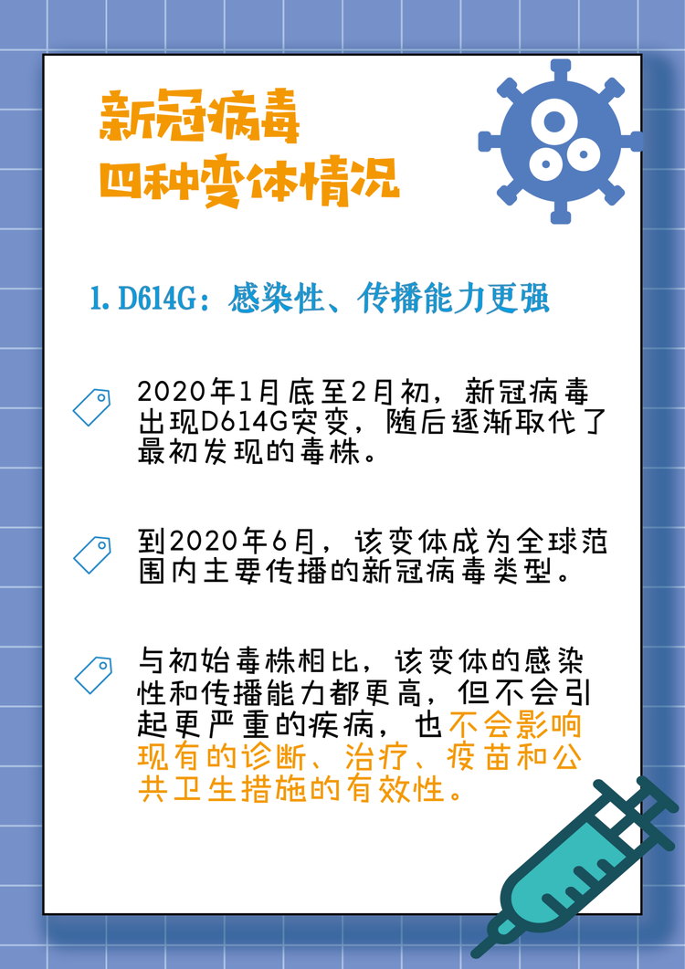 30多个国家和地区发现变异毒株,疫苗效果会受影响吗?