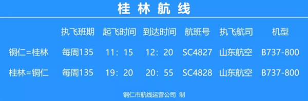 （大交通）1月18日起 贵州铜仁凤凰机场新增济南、桂林航线