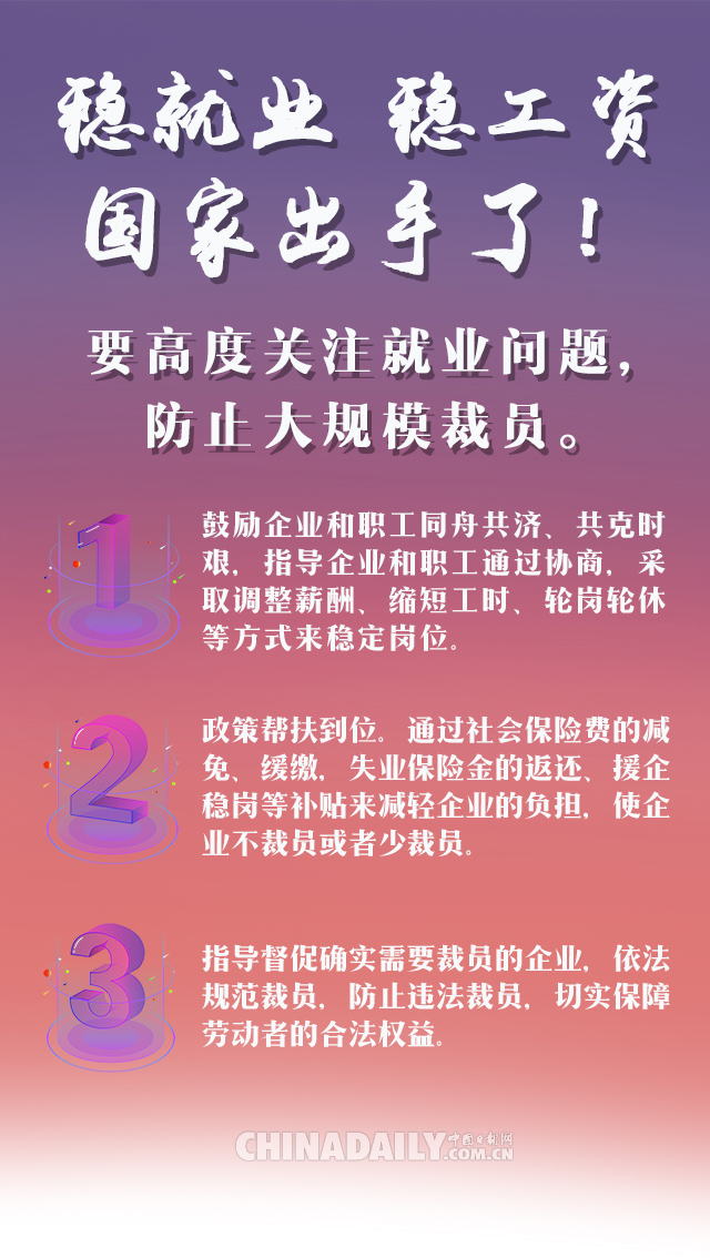 中国日报网@图说 | 今天你的工作、工资还好吗？别慌！国家出手稳就业、稳工资