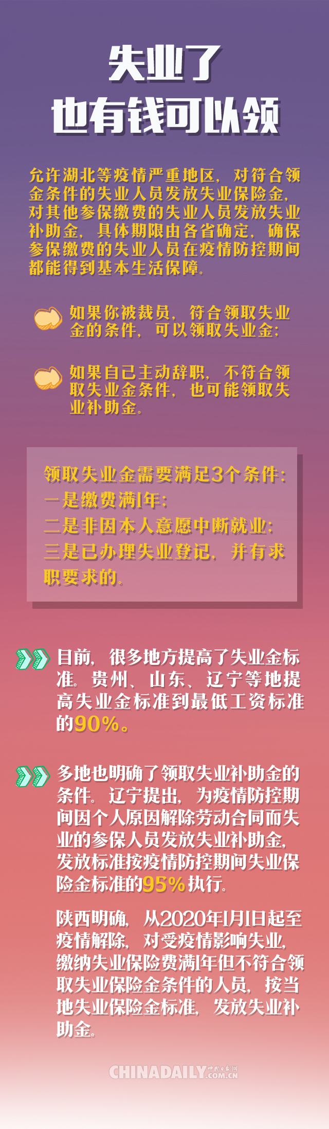 中国日报网@图说 | 今天你的工作、工资还好吗？别慌！国家出手稳就业、稳工资