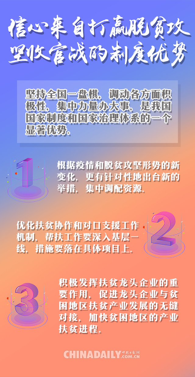 「中国日报网」图说 | 打赢脱贫攻坚战，我们有信心！