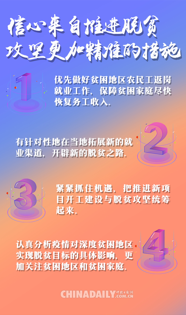 「中国日报网」图说 | 打赢脱贫攻坚战，我们有信心！