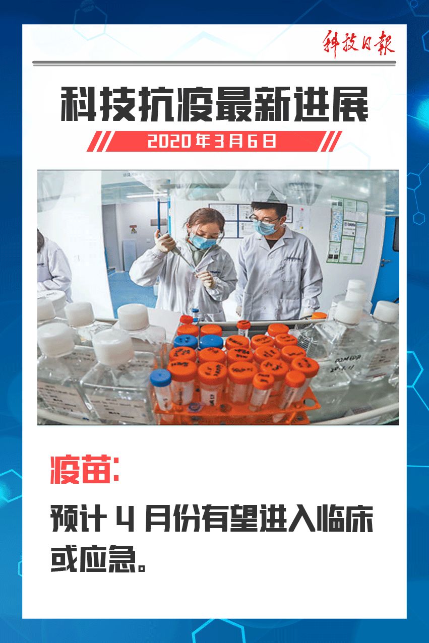 科技日报■科技抗疫都有哪些最新进展，一睹为快！
