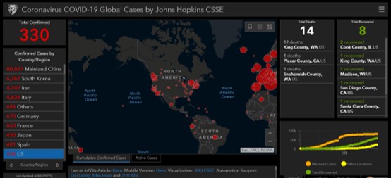 美国政府无法及时掌握疫情数据? 这还不是