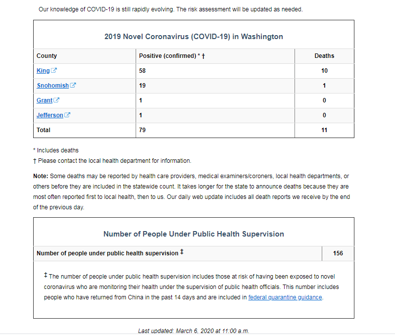 「环球网」在美做检测有多难？美确诊患者之子吐槽母亲经历：曾被多次告知，如果送医会被医院扭头送回来