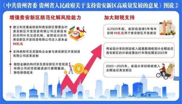 (社会)贵阳贵安推动政务服务互联互通