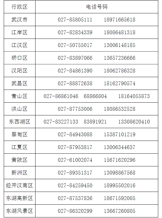 武汉市发布疫情协查通告_fororder_微信图片_20210111155124