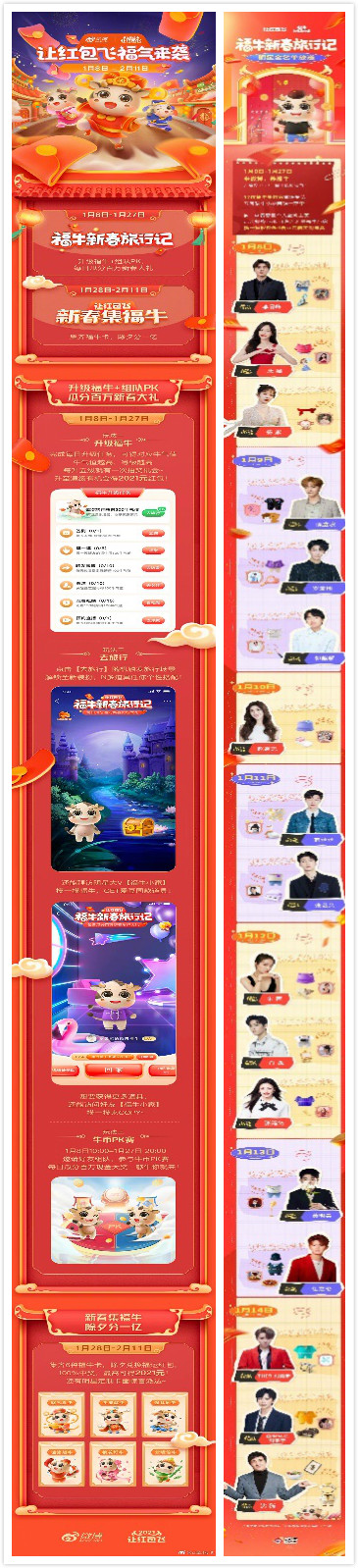 牛年新春来微博“养福牛” 上线首日涌现千万养牛官