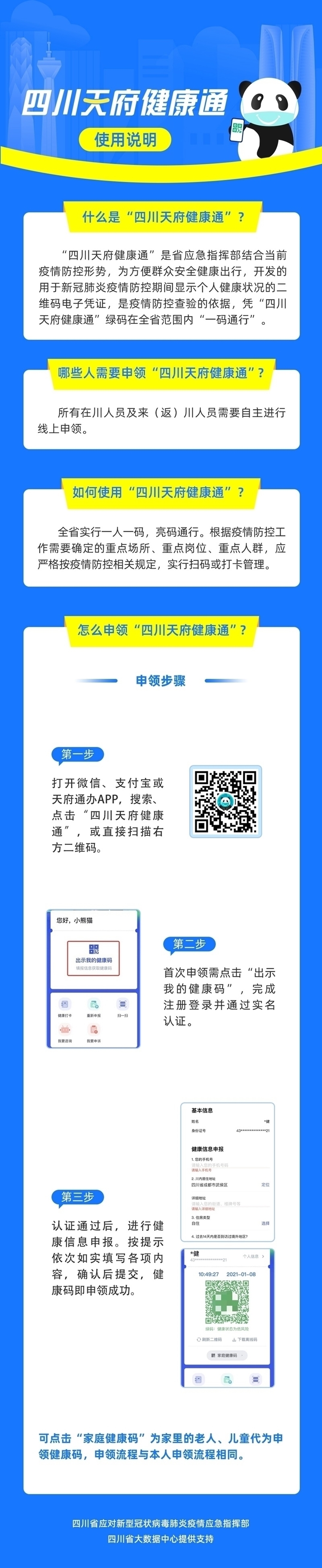 (转载)四川发布全省统一健康码 “四川天府健康通”上线,这样申领!