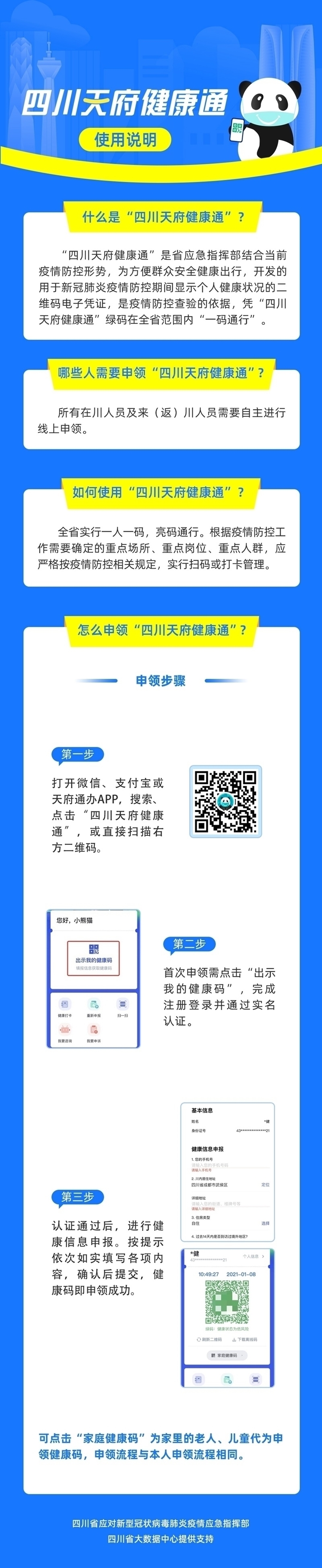 （转载）四川发布全省统一健康码 “四川天府健康通”上线，这样申领！