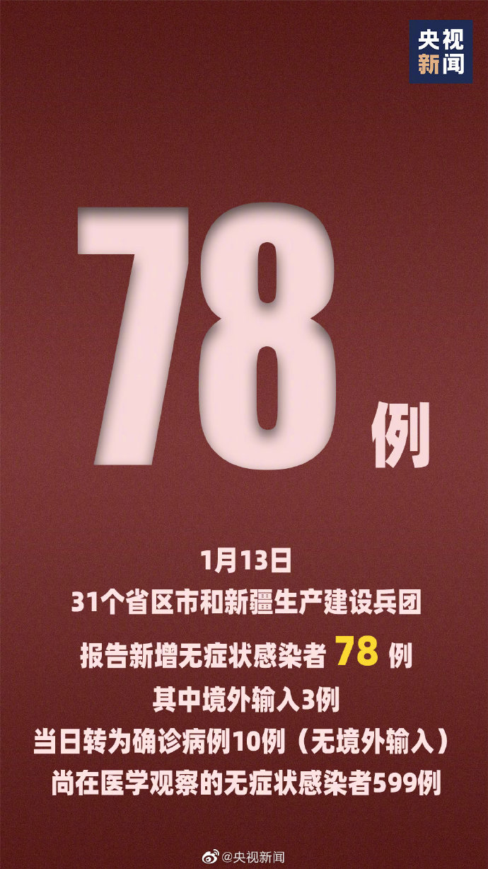 国家卫健委：13日新增新冠肺炎确诊病例138例 其中本土病例124例