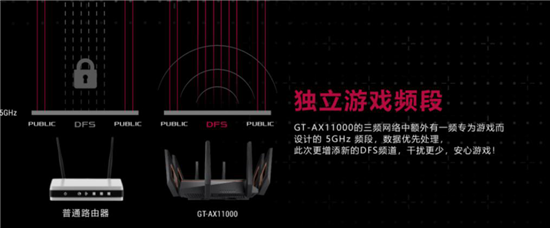 荣获2018年度卓越产品奖PG电子试玩华硕电竞路由器