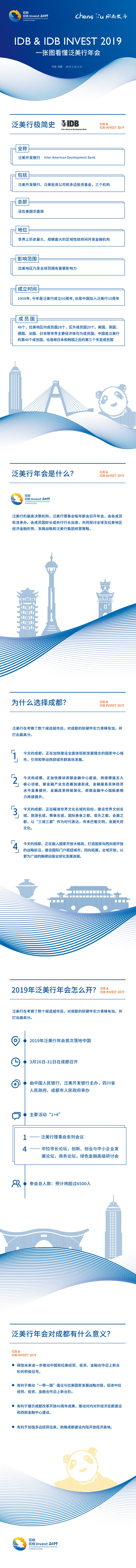 （导航成都）首次进中国！“泛美行”带着48国“小伙伴”要来开年会了
