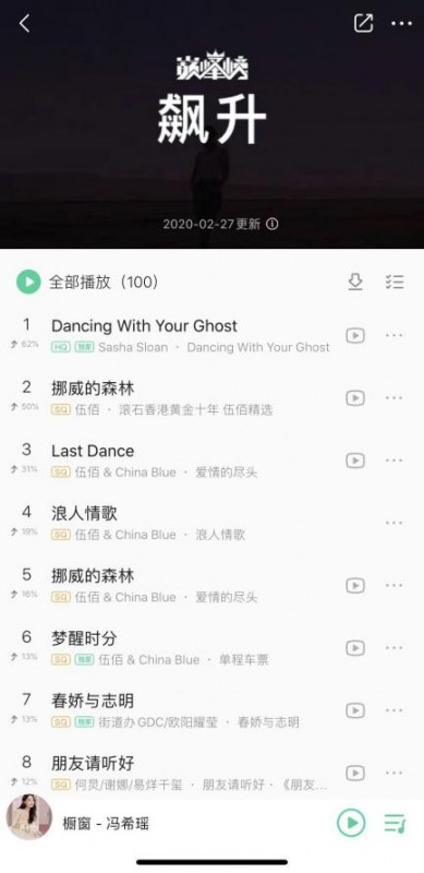 女性力量：除了线上逛街、线上聚会 还能追剧！这些女生竟然在TME开启追剧全新模式